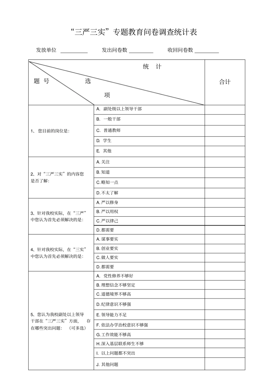 三严三实专题教育问卷调查统计表_第1页