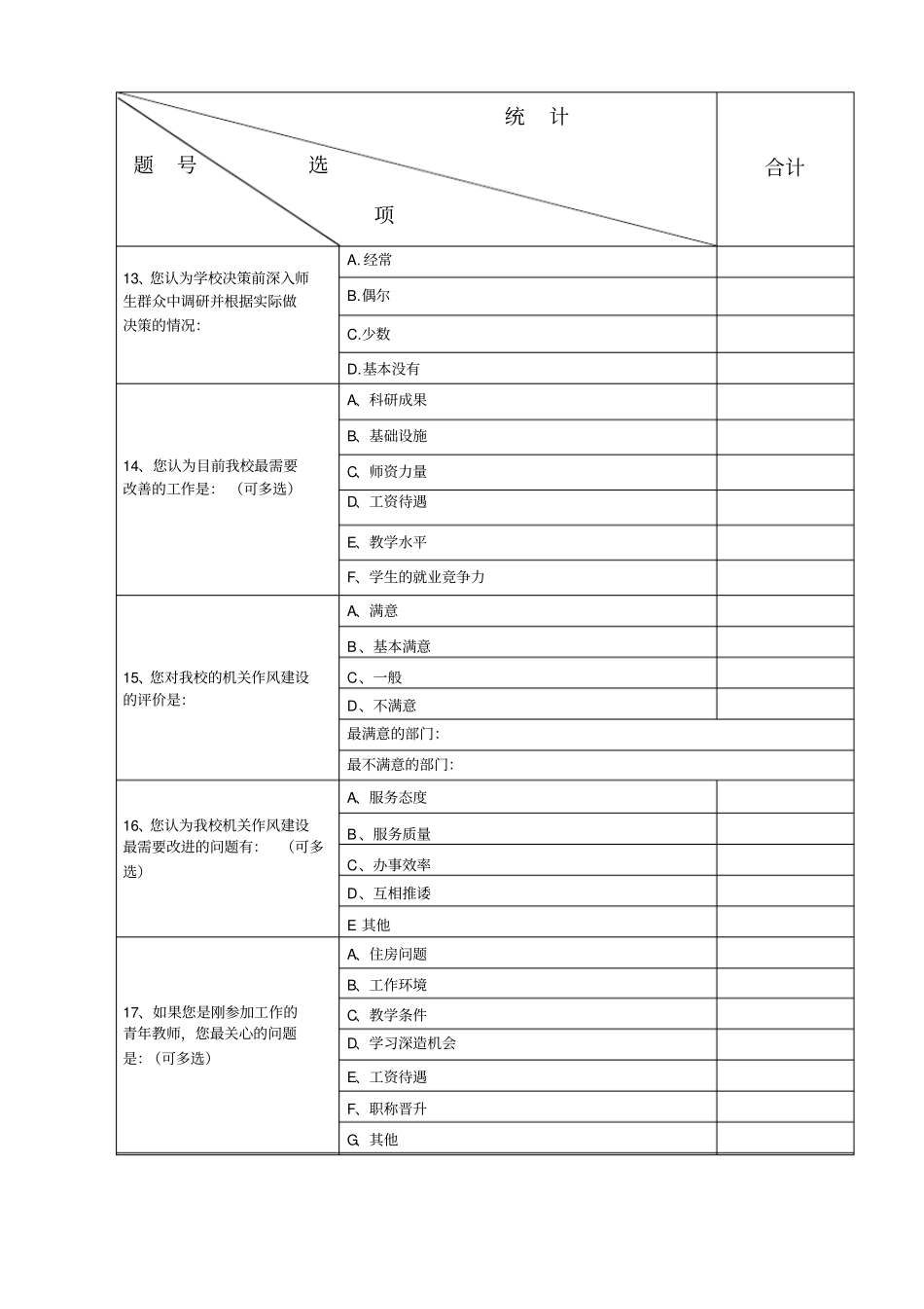 三严三实专题教育问卷调查统计表_第3页