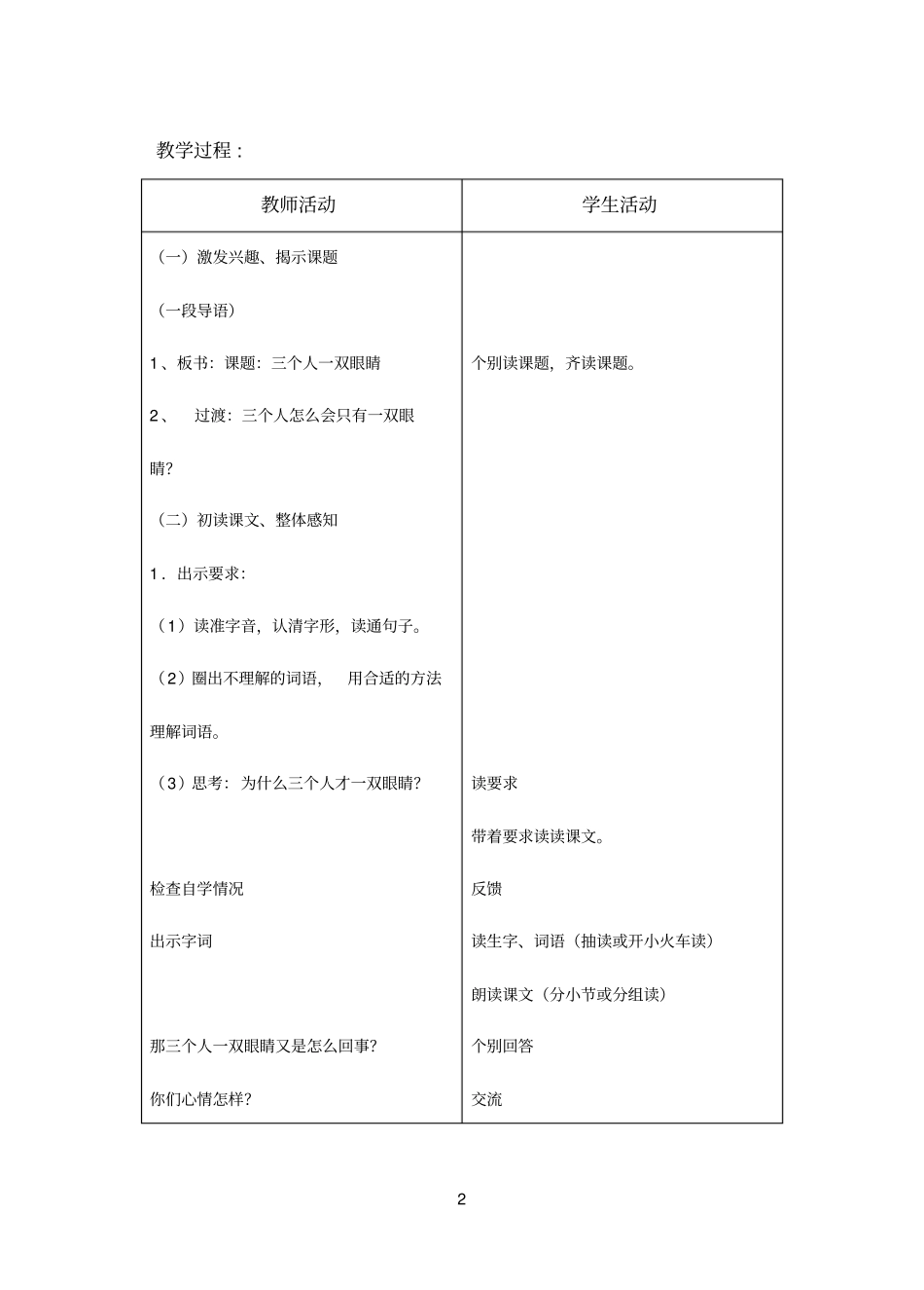 三个人一双眼睛_第2页