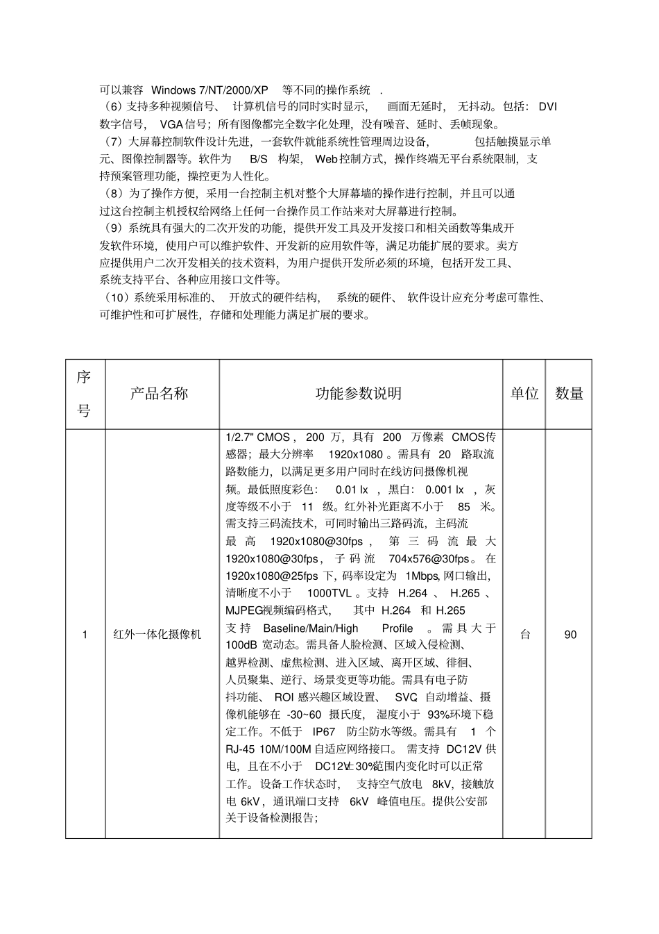 三中监控技术参数分析_第3页