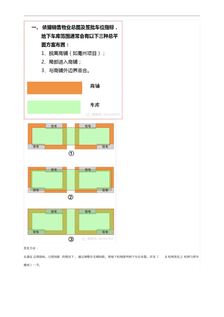 万达综合体车位全面优化方案_第3页