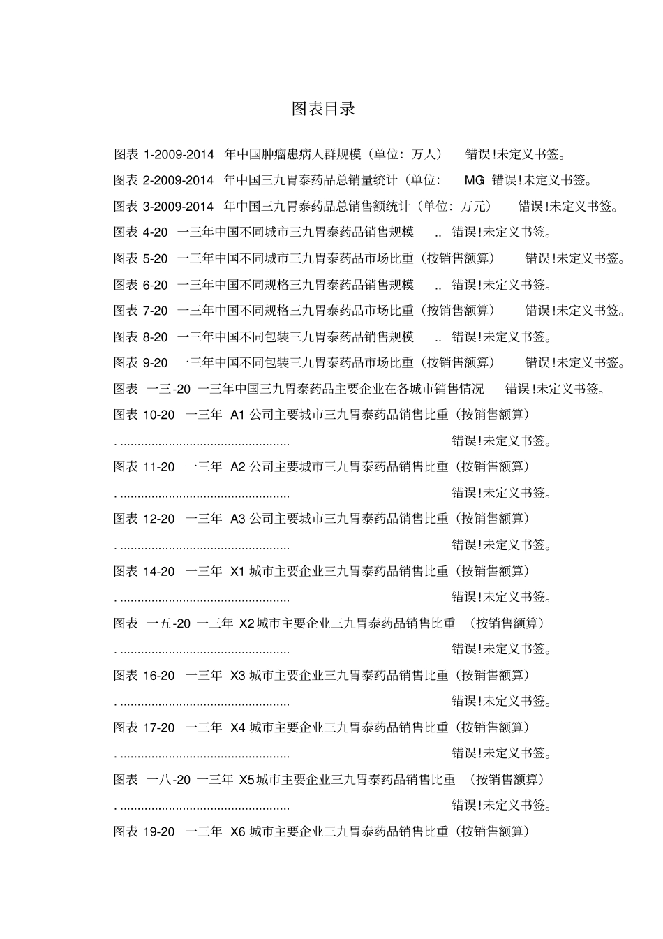 三九胃泰药品销售数据场调研报告_第3页