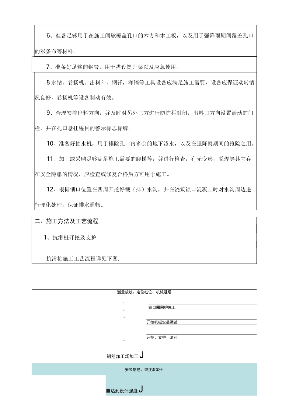 人工挖孔桩施工技术交底_第2页