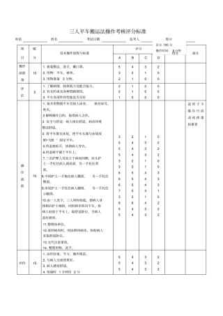 三人搬运法操作考核评分标准