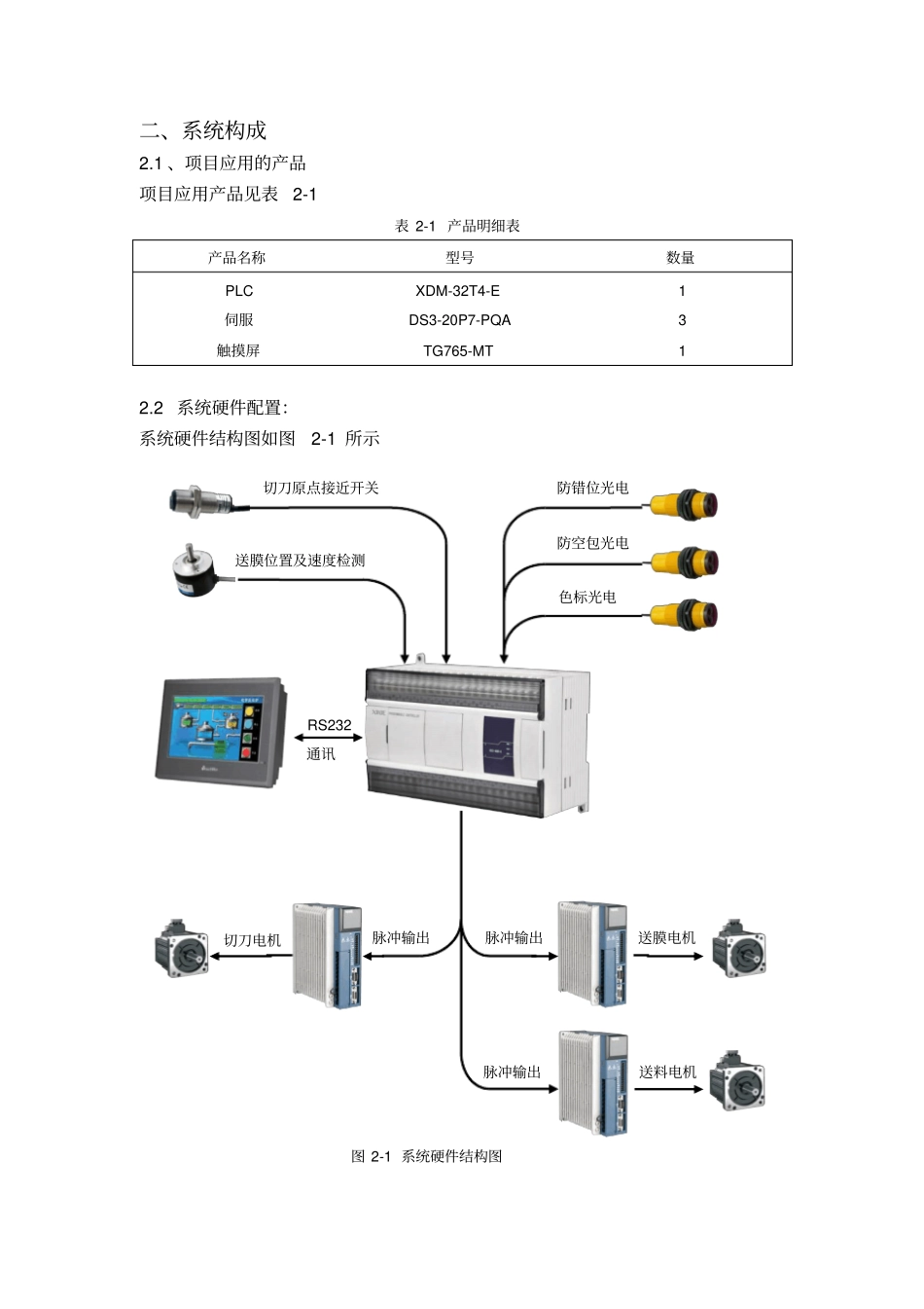 三伺服包装机_第2页