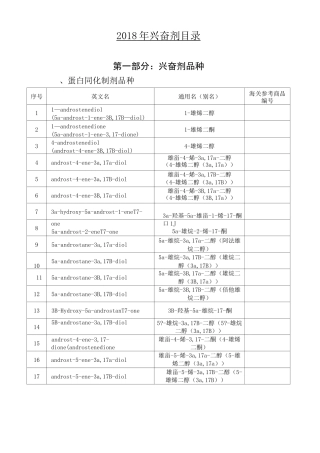蛋白同化制剂肽类激素目录