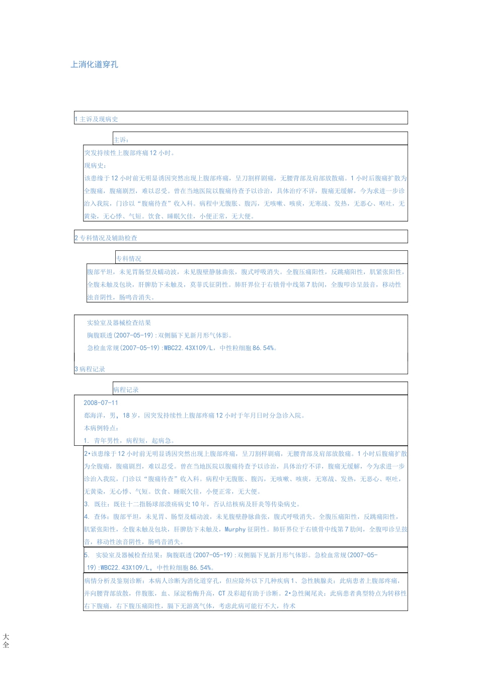 普通外科常见病病历书写及病程记录簿实用模板上消化道穿孔_第1页