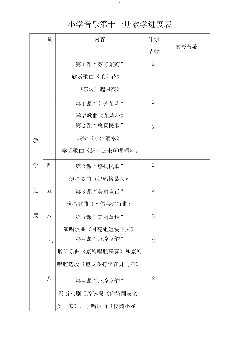 人民音乐出版社六年级上册音乐教案._第1页