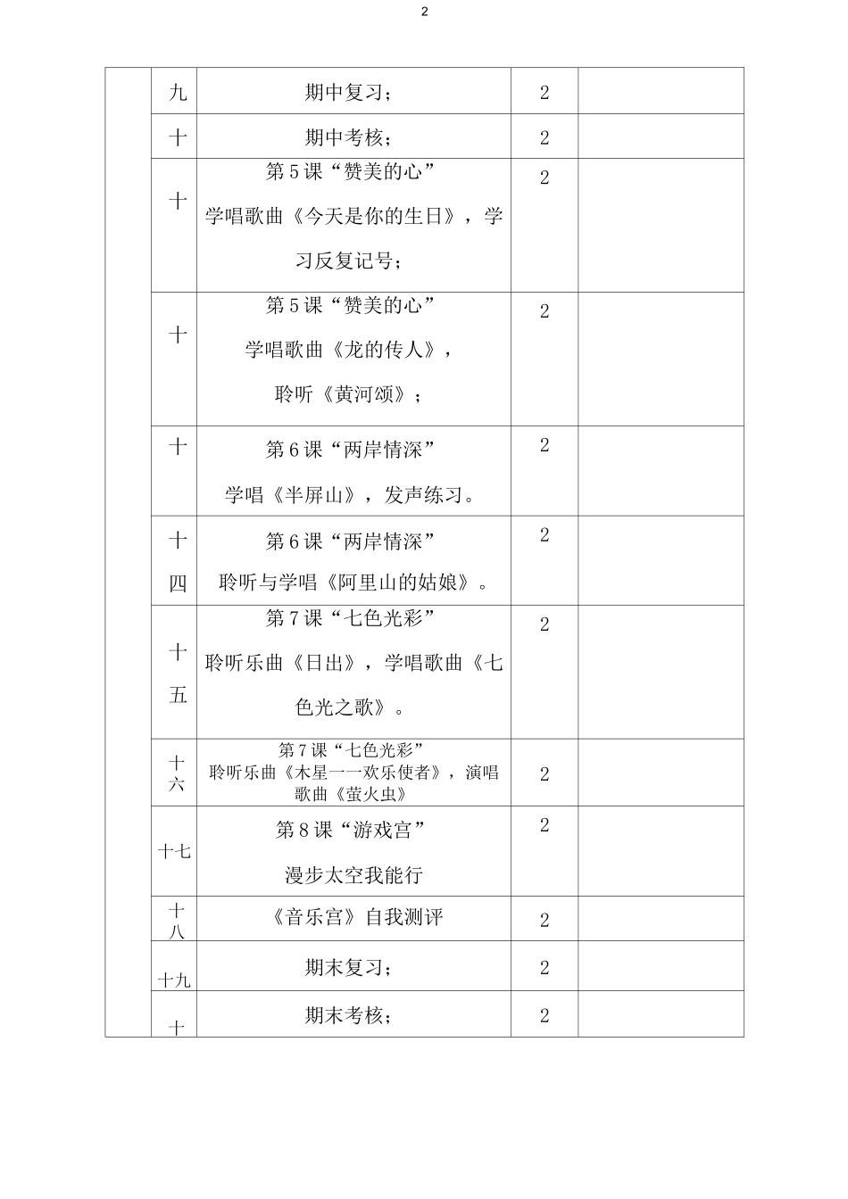 人民音乐出版社六年级上册音乐教案._第2页