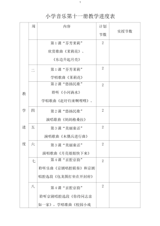人民音乐出版社六年级上册音乐教案.