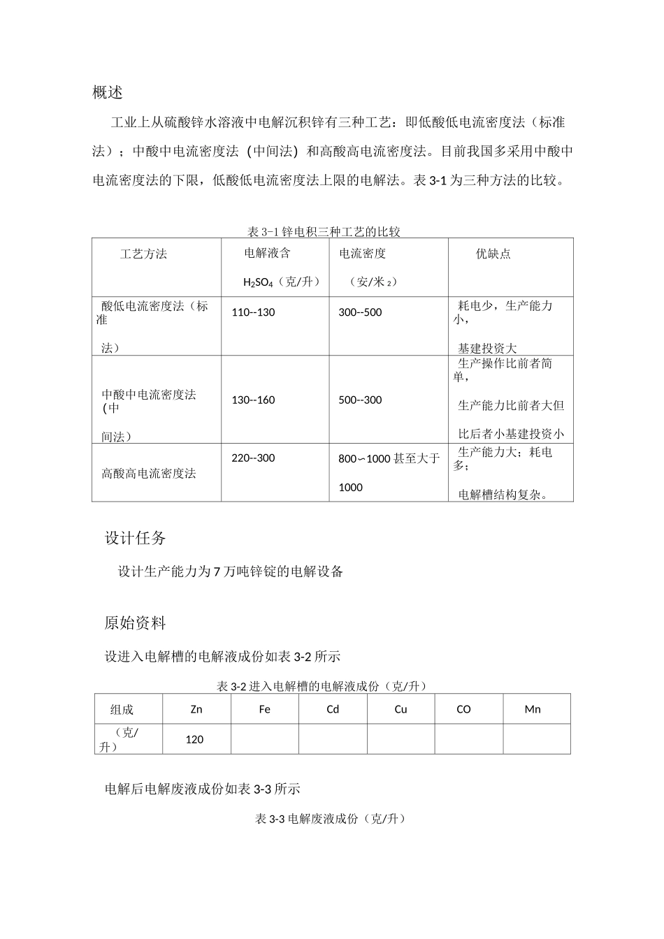 锌电解槽计算_第1页