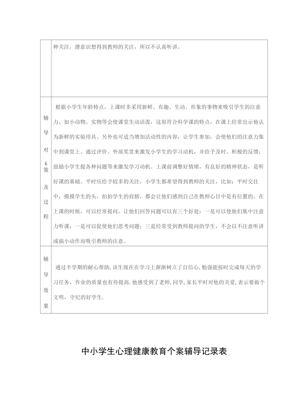 心理辅导记录 _第2页