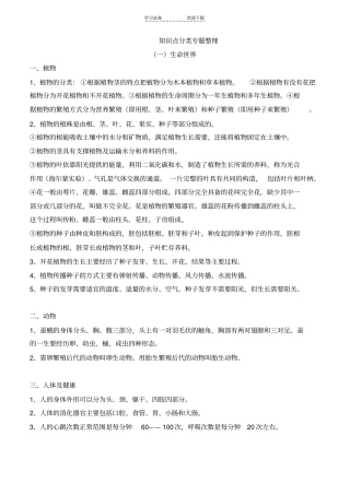 三到六年级小学科学知识梳理