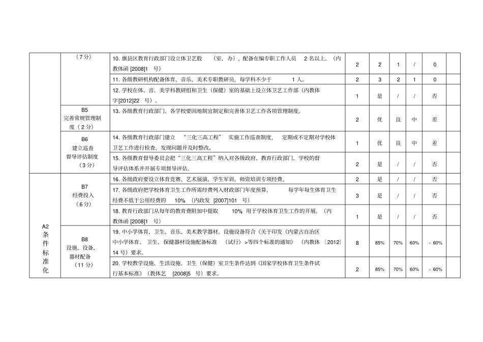 三化三高评价指标体系资料_第2页