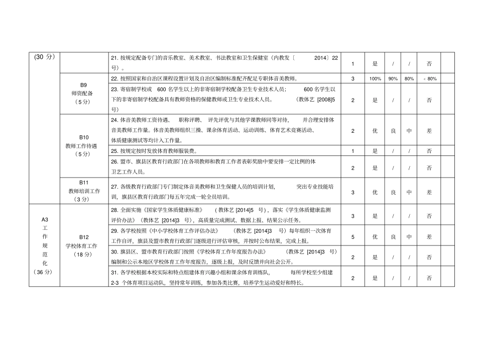 三化三高评价指标体系资料_第3页