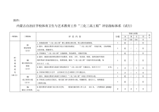 三化三高评价指标体系资料