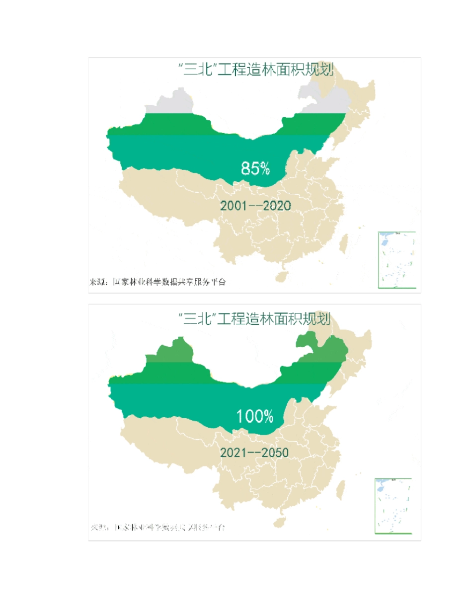 三北防护林如何预防春季风沙_第3页