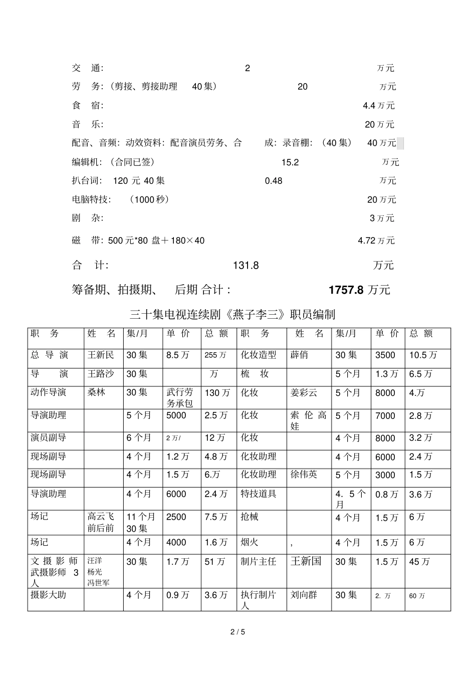 三十集电视连续剧预算_第2页
