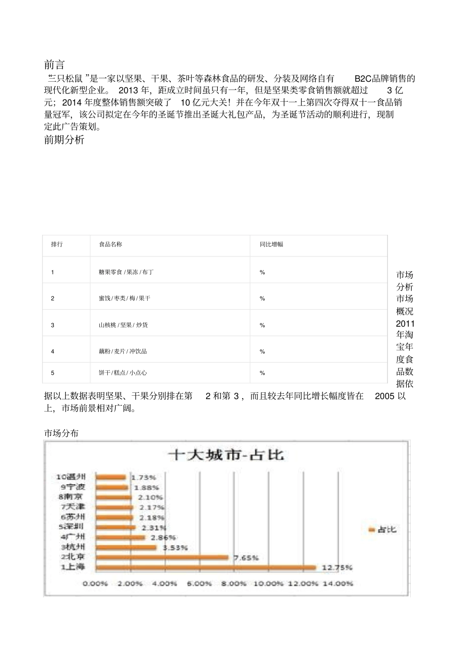 三只松鼠圣诞节广告策划方案_第3页