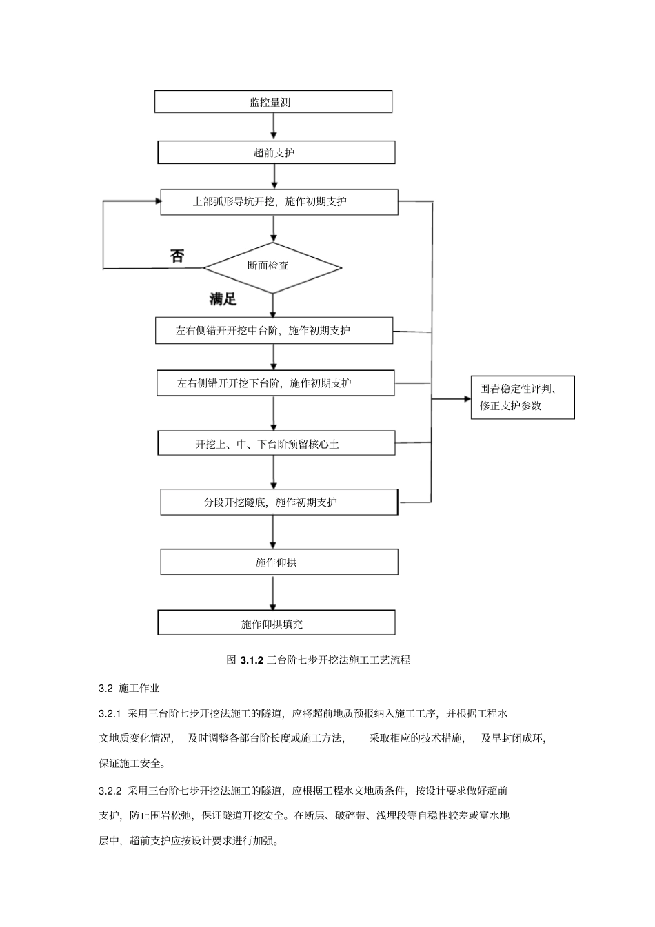 三台阶七步开挖法施工工艺_第3页