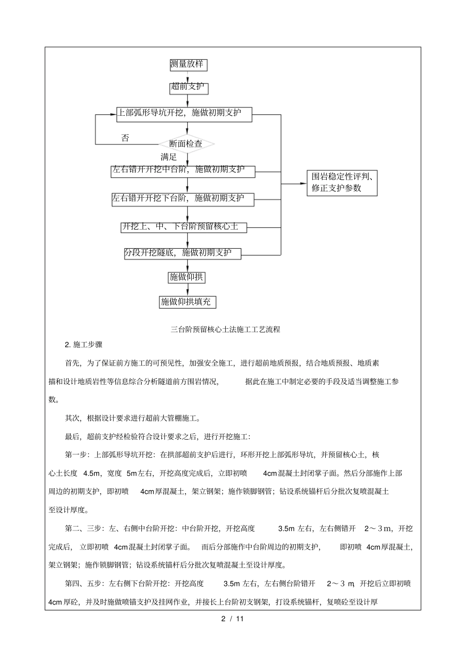 三台阶预留核心土发施工技术交底_第2页