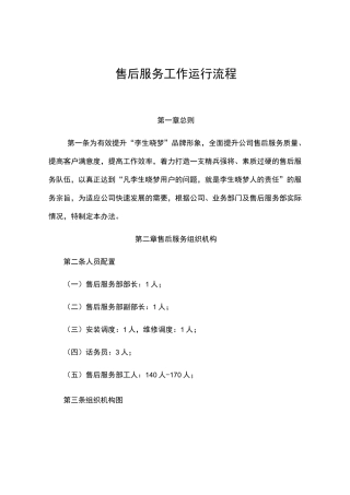 售后服务工作运行流程