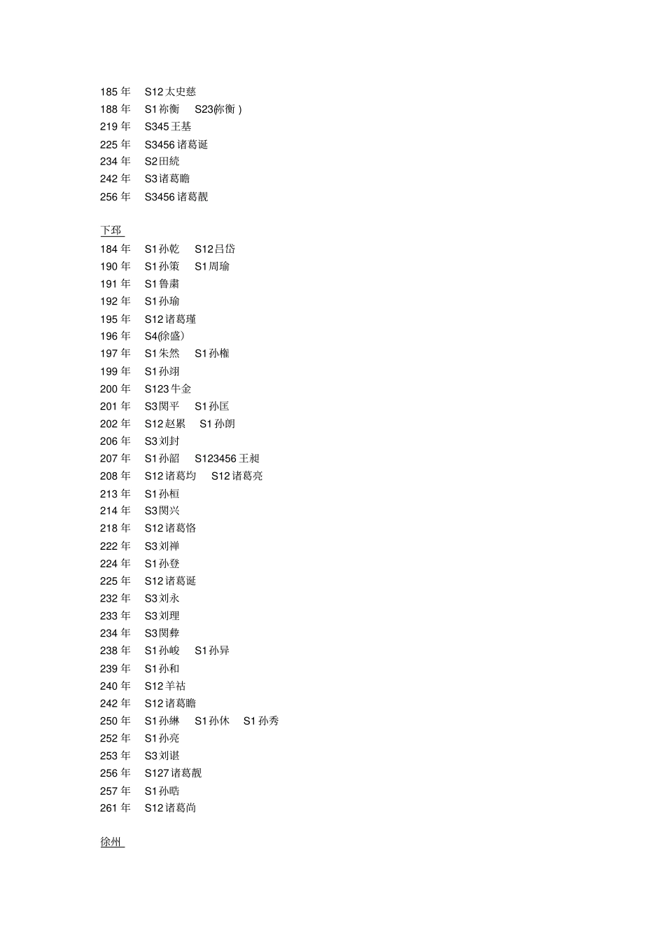 三国志13人物出场时间地点_第3页