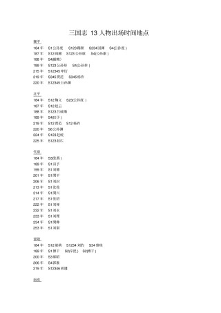 三国志13人物出场时间地点
