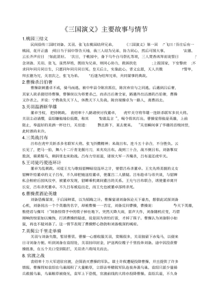 三国50个-经典故事情节超简略版