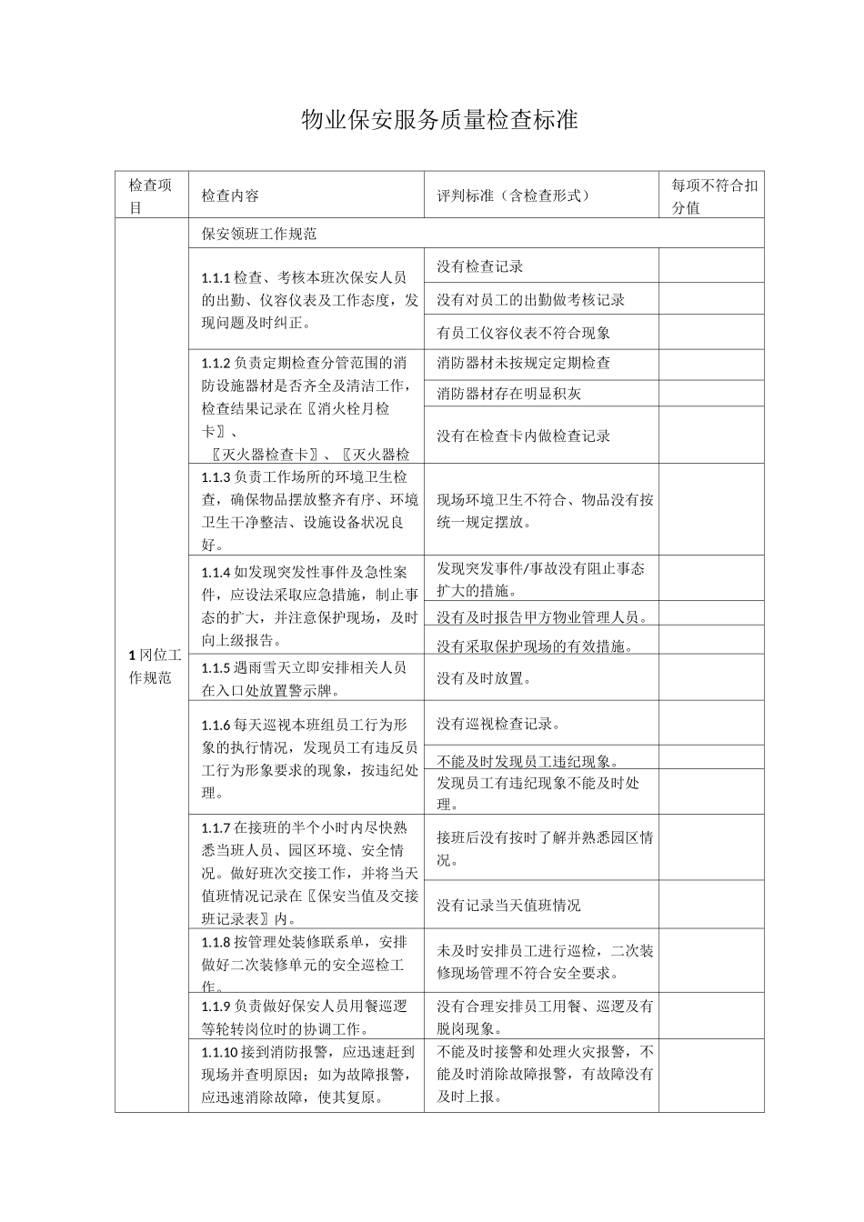 保安质量检查标准_第1页