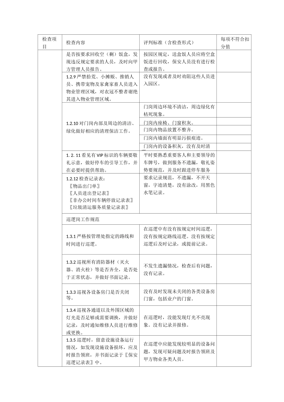 保安质量检查标准_第3页