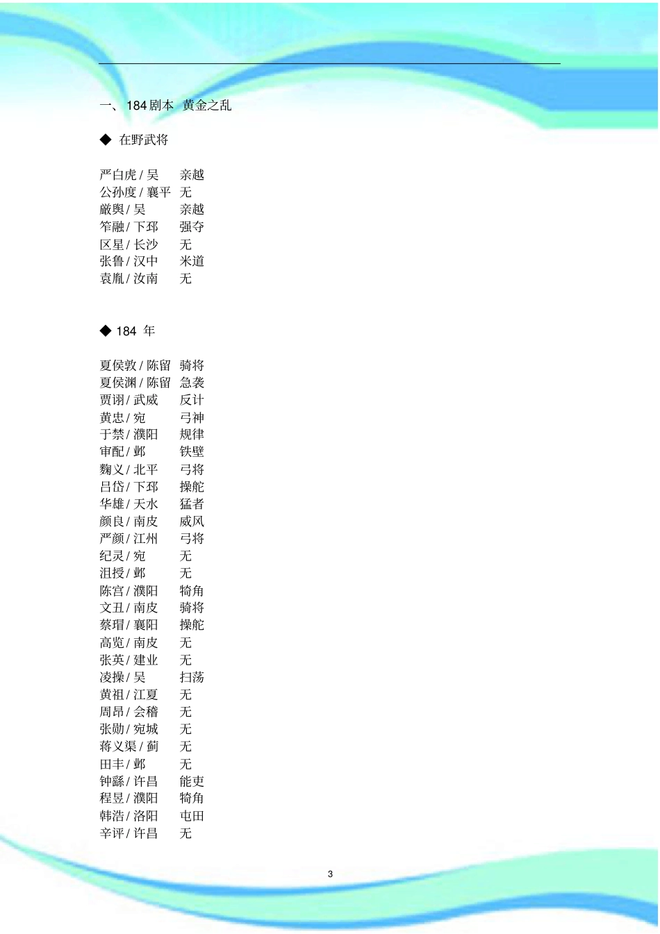 三国志武将出场时间地点_第3页