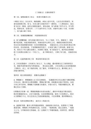三国演义主要故事情节