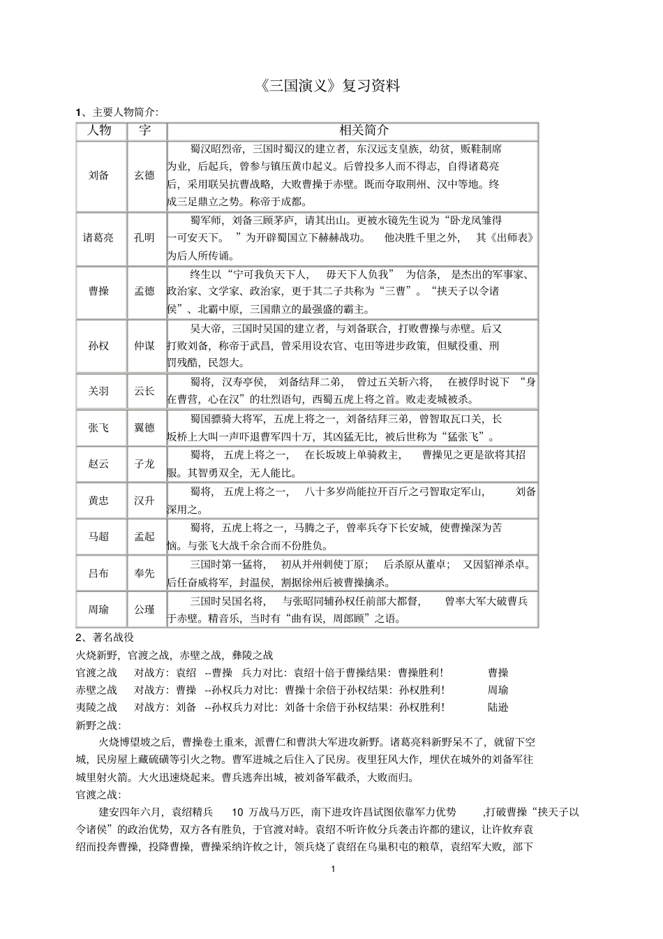 三国演义复习资料解析_第1页