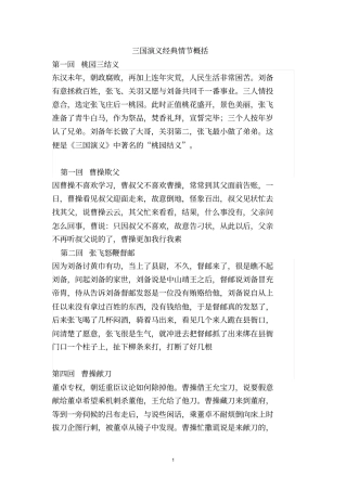 三国演义经典情节概括讲解