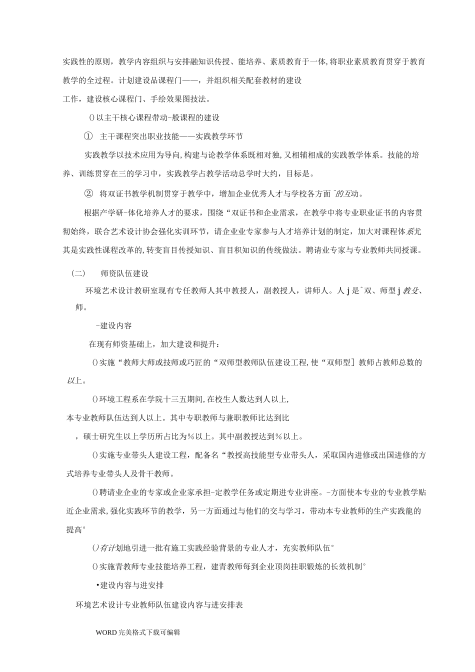 环境艺术设计专业重点专业建设方案设计_第3页