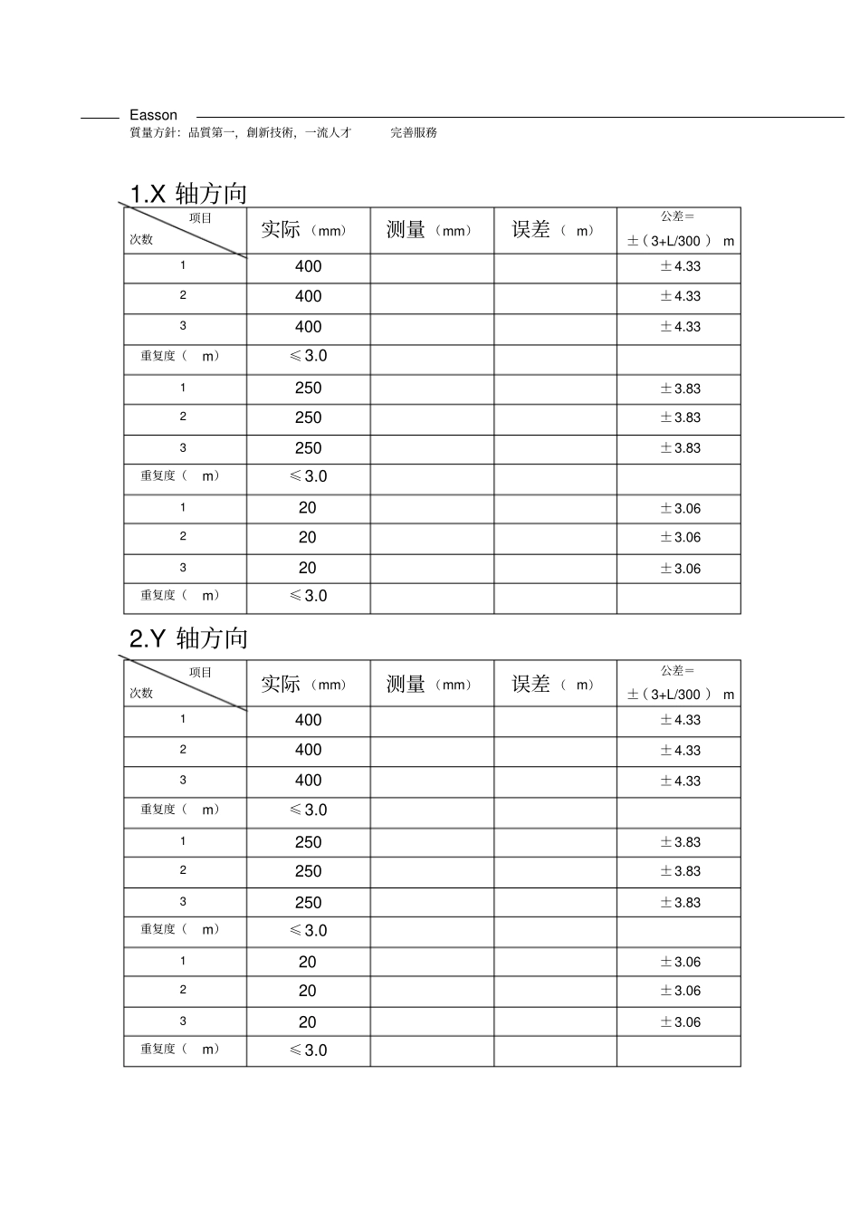 三坐标测量机验收标准_第2页
