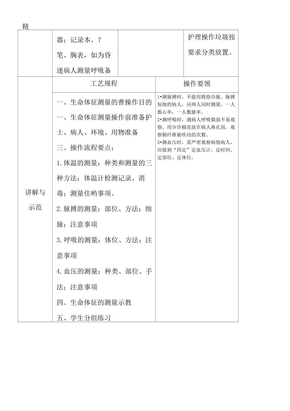 生命体征的测量教案_第3页