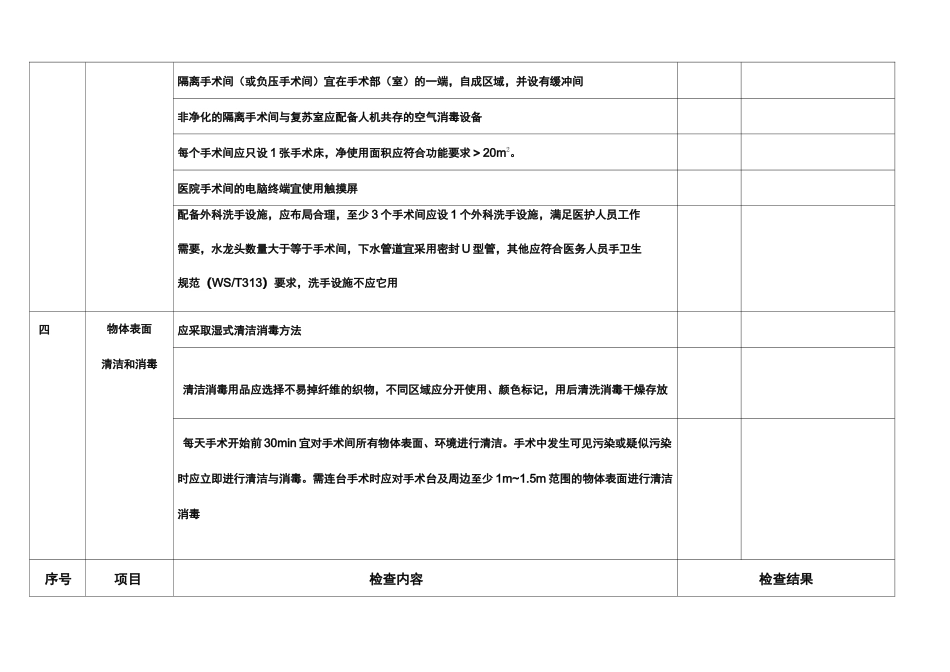 手术室质量检查考核表_第2页