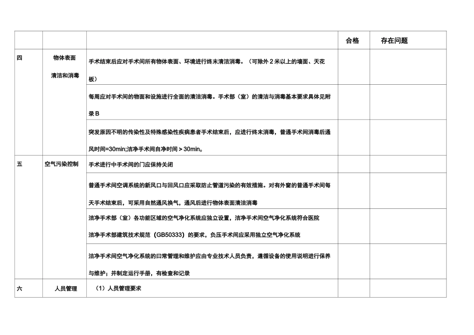 手术室质量检查考核表_第3页