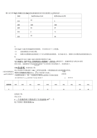 北京科技大学晶体学与衍射作业