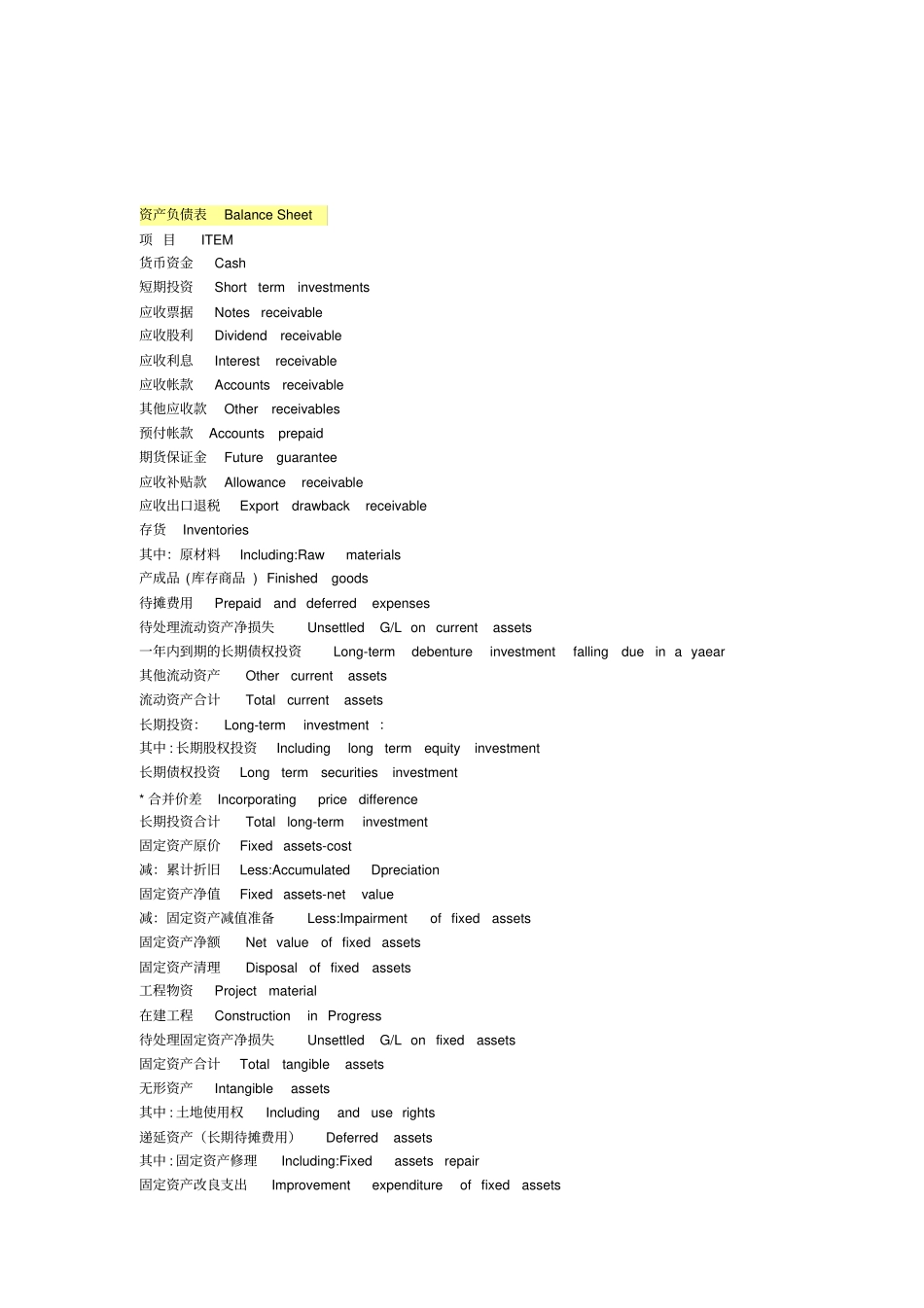 三大报表中英文对照_第1页