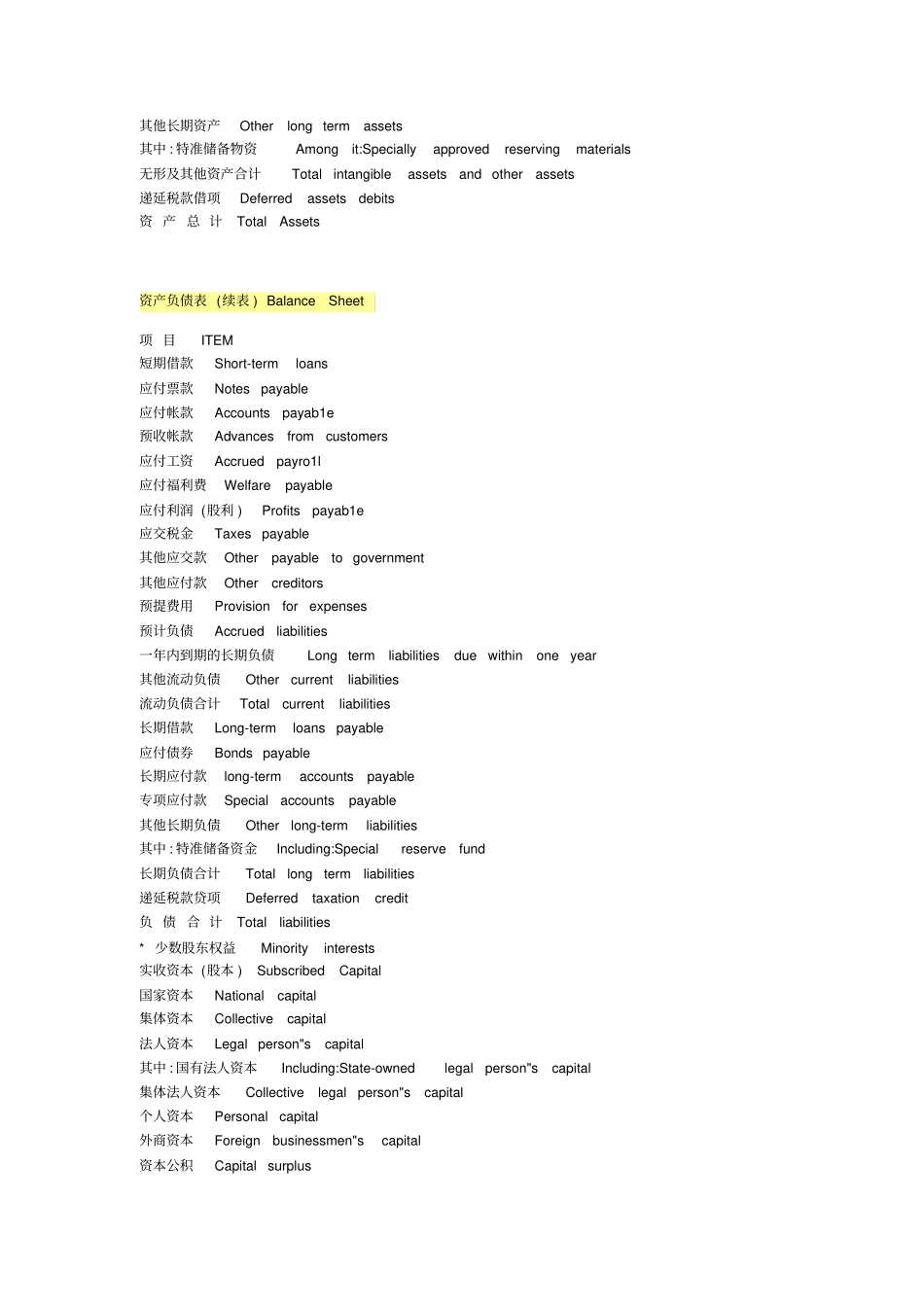 三大报表中英文对照_第2页