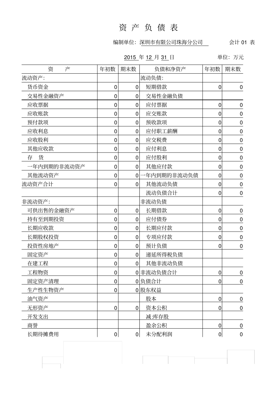 三大财务报表模板_第1页