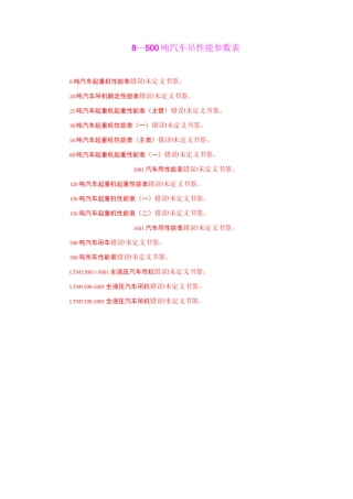 8--500吨汽车吊性能参数表_secret