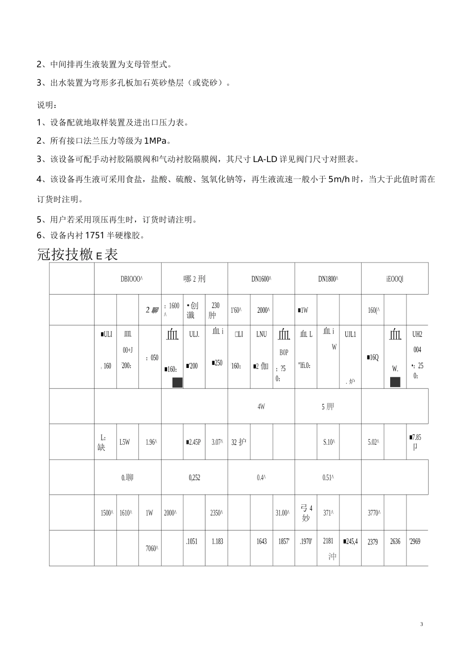 水处理设备设计参数汇总_第3页