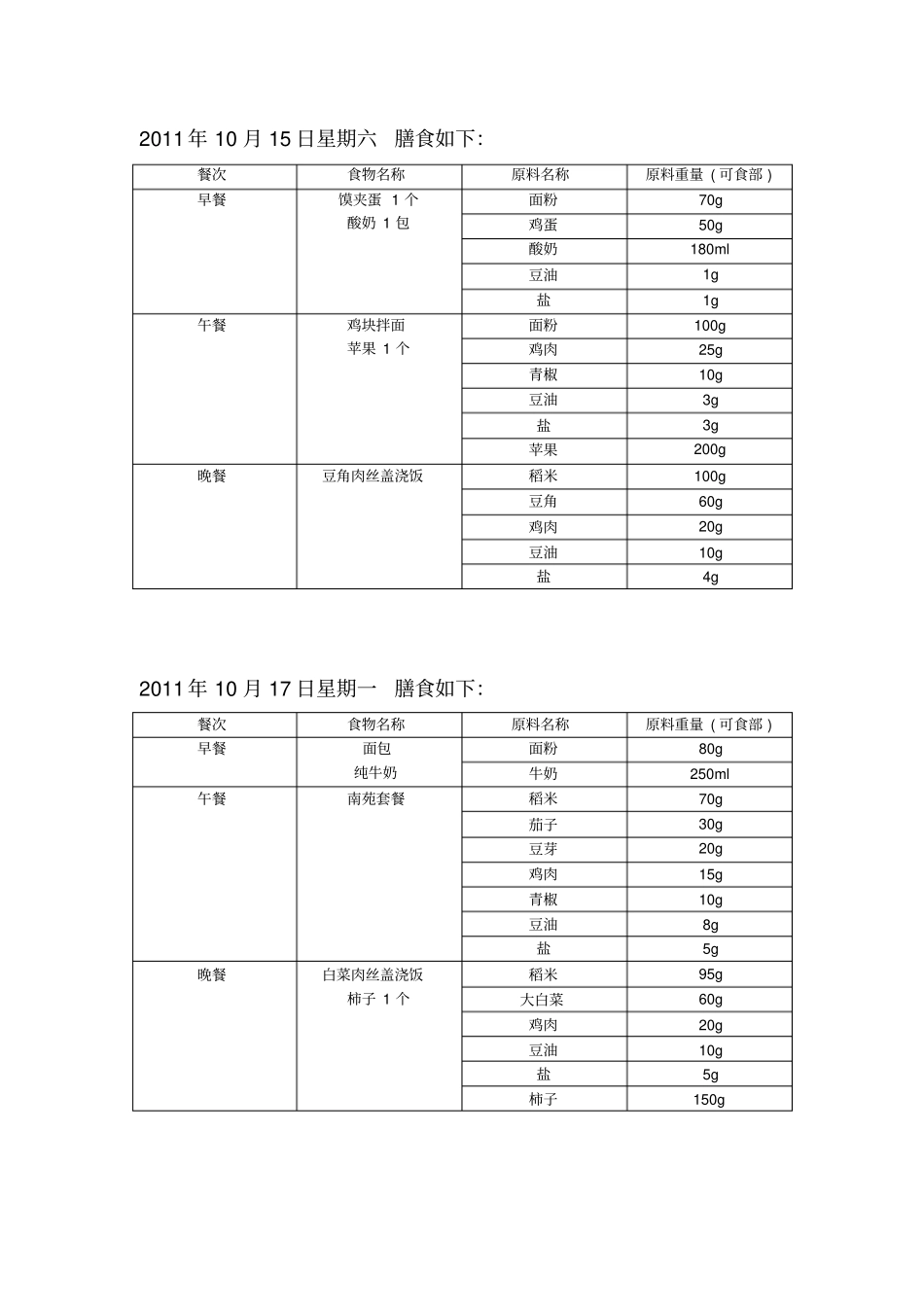 三天膳食调查及食谱设计_第1页