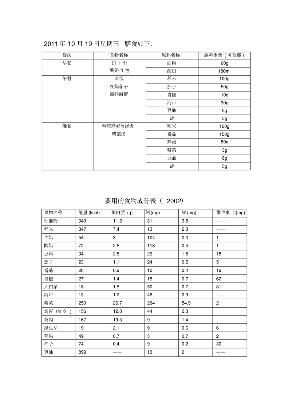 三天膳食调查及食谱设计_第2页