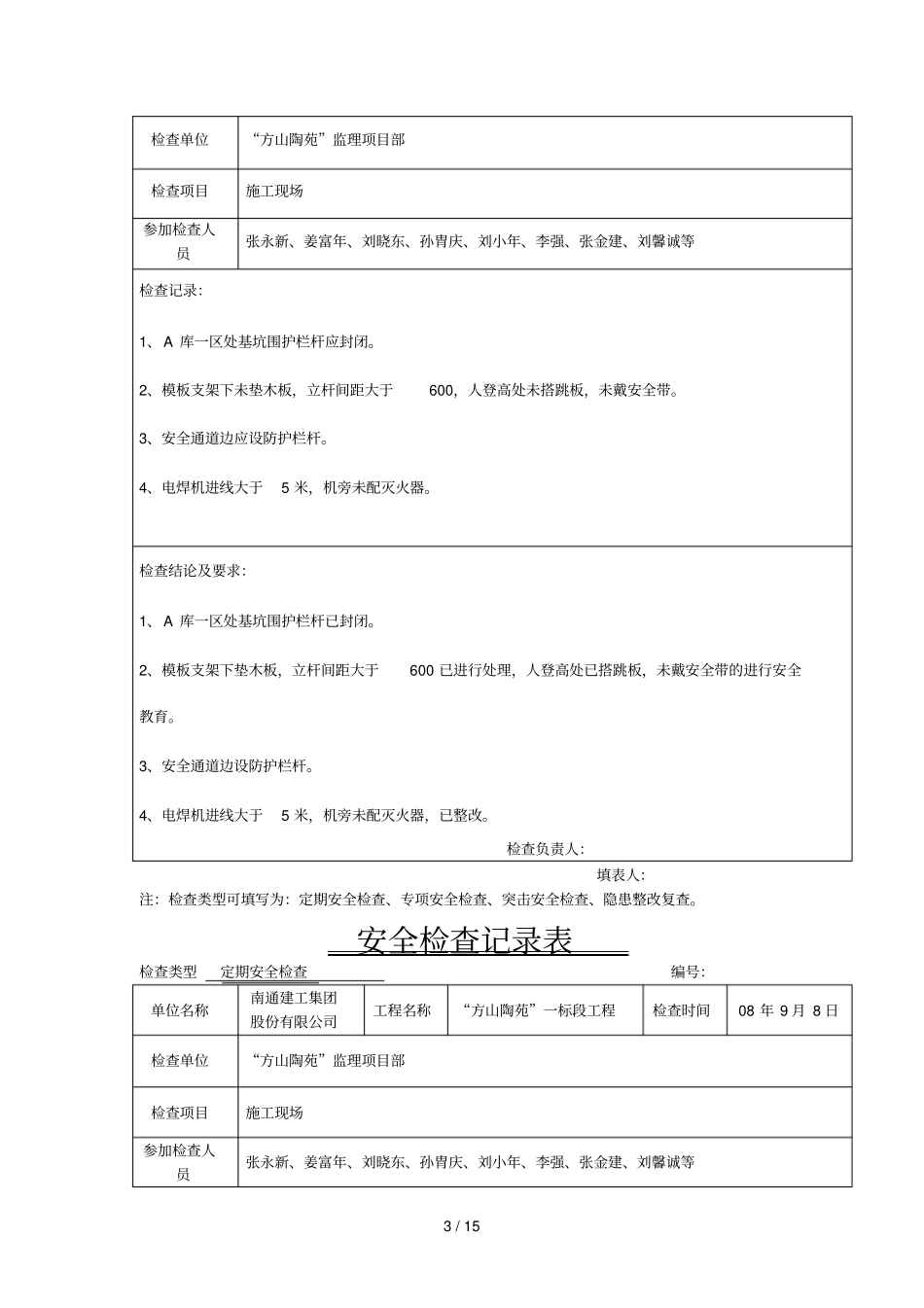 三安全检查记录表_第3页