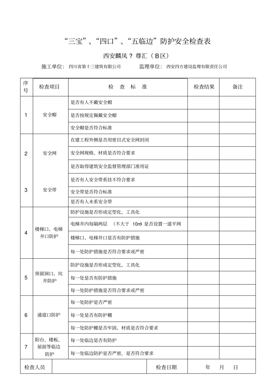三宝、四口、五临边防护安全检查表_第1页
